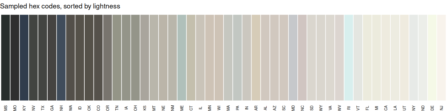 plot of chunk original-swatches